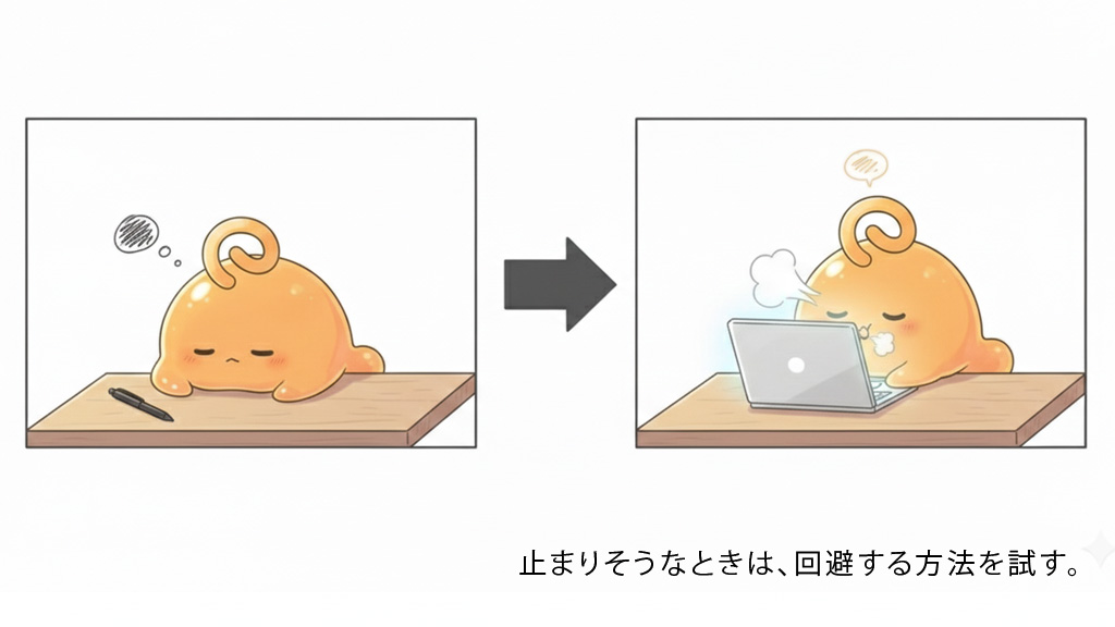 疲れて止まるときの回避策（深呼吸で再開）のイメージ