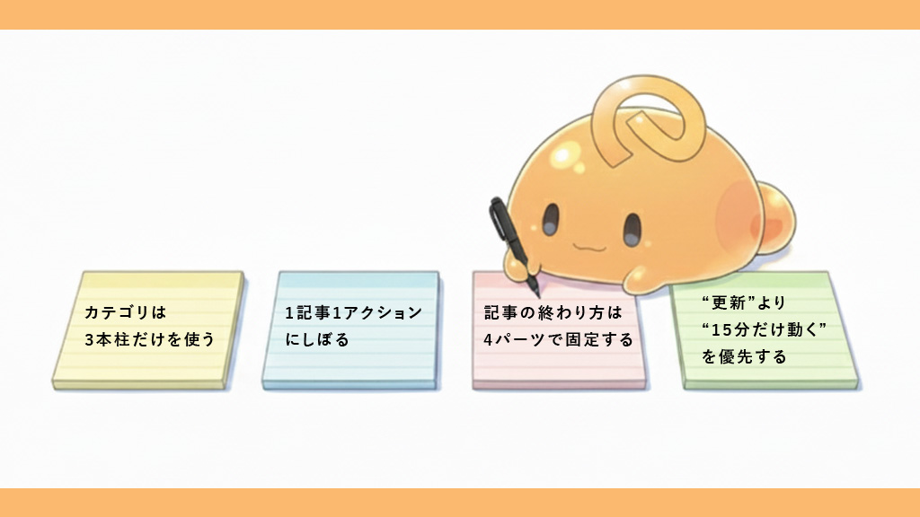 迷わないブログ運用ルール4つを付箋で並べたイメージ