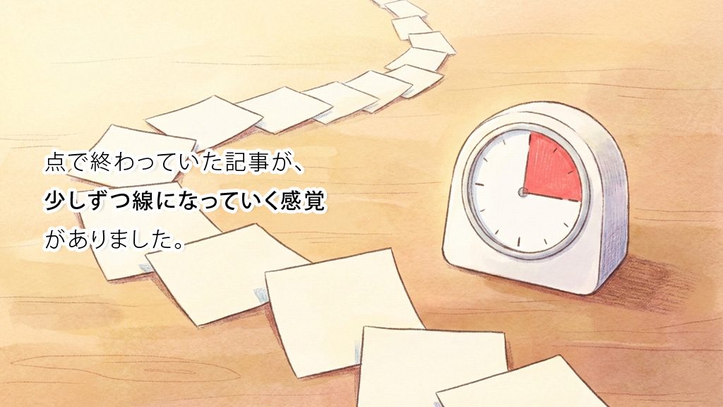 15分実験とシリーズ投稿で積み上げるイメージ