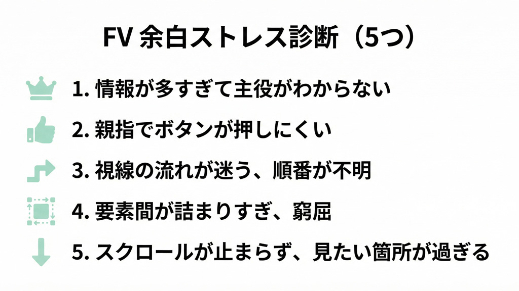 ファーストビューの余白ストレスをチェックするための五つの項目をまとめた診断カード画像
