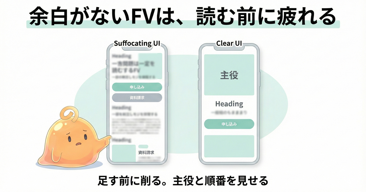 余白のないFVと余白のあるFVを比較して、情報量の違いがユーザーの迷いに影響することを示した図