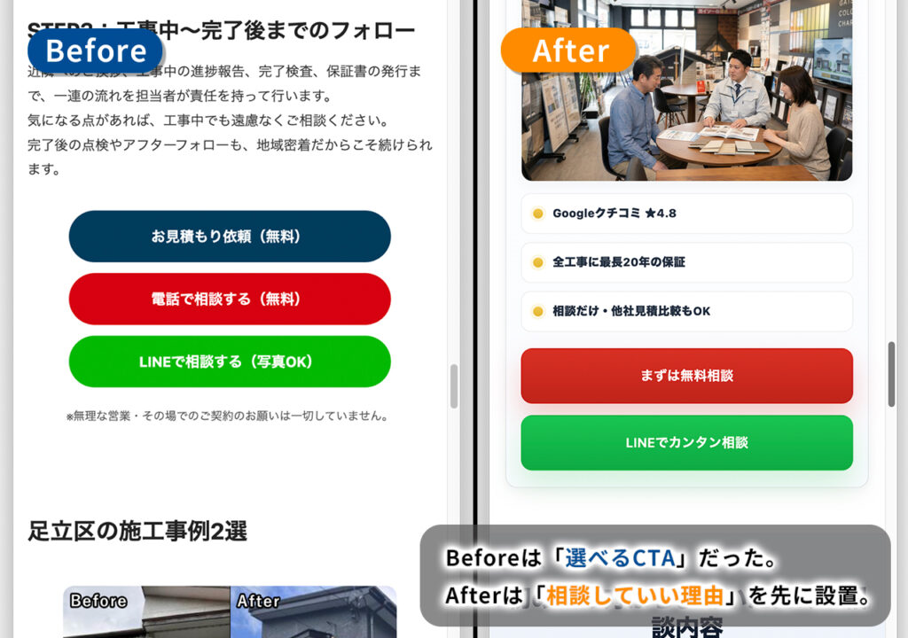 相談前の安心材料を並べたLPの中間CTAと相談内容案内のスクリーンショット