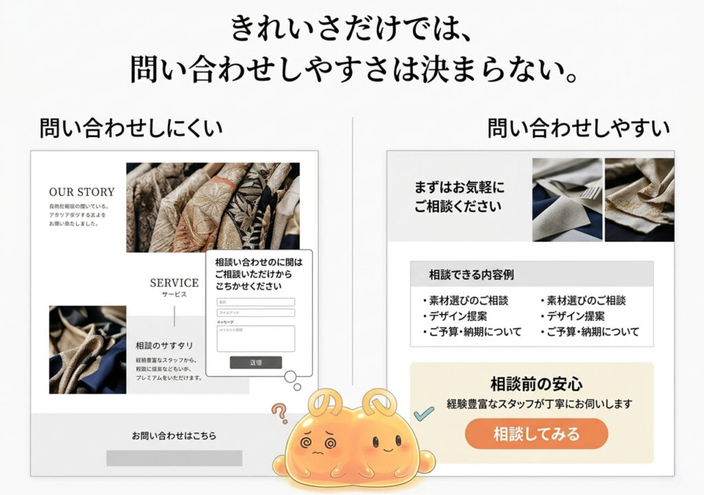 きれいだけど問い合わせしにくいサイトと問い合わせしやすいサイトをのりてらスライムが見比べている図